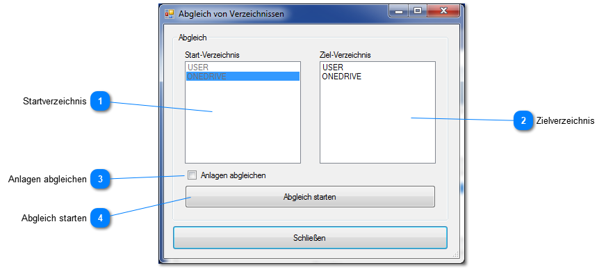 Abgleich von Verzeichnissen