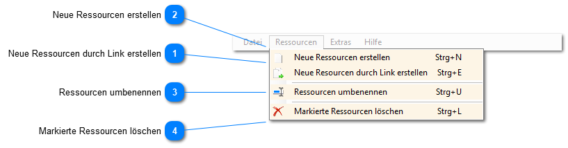 Ressourcen